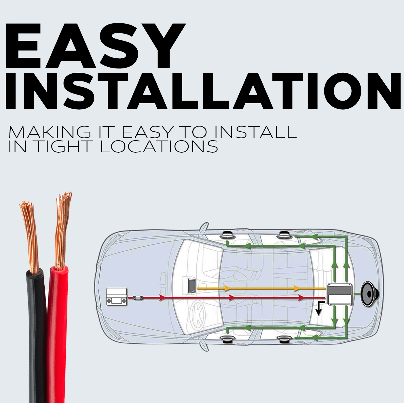 10 Gauge Speaker Wire 100 Feet Red-Black CCA 2 Conductor Car Audio Home Theater