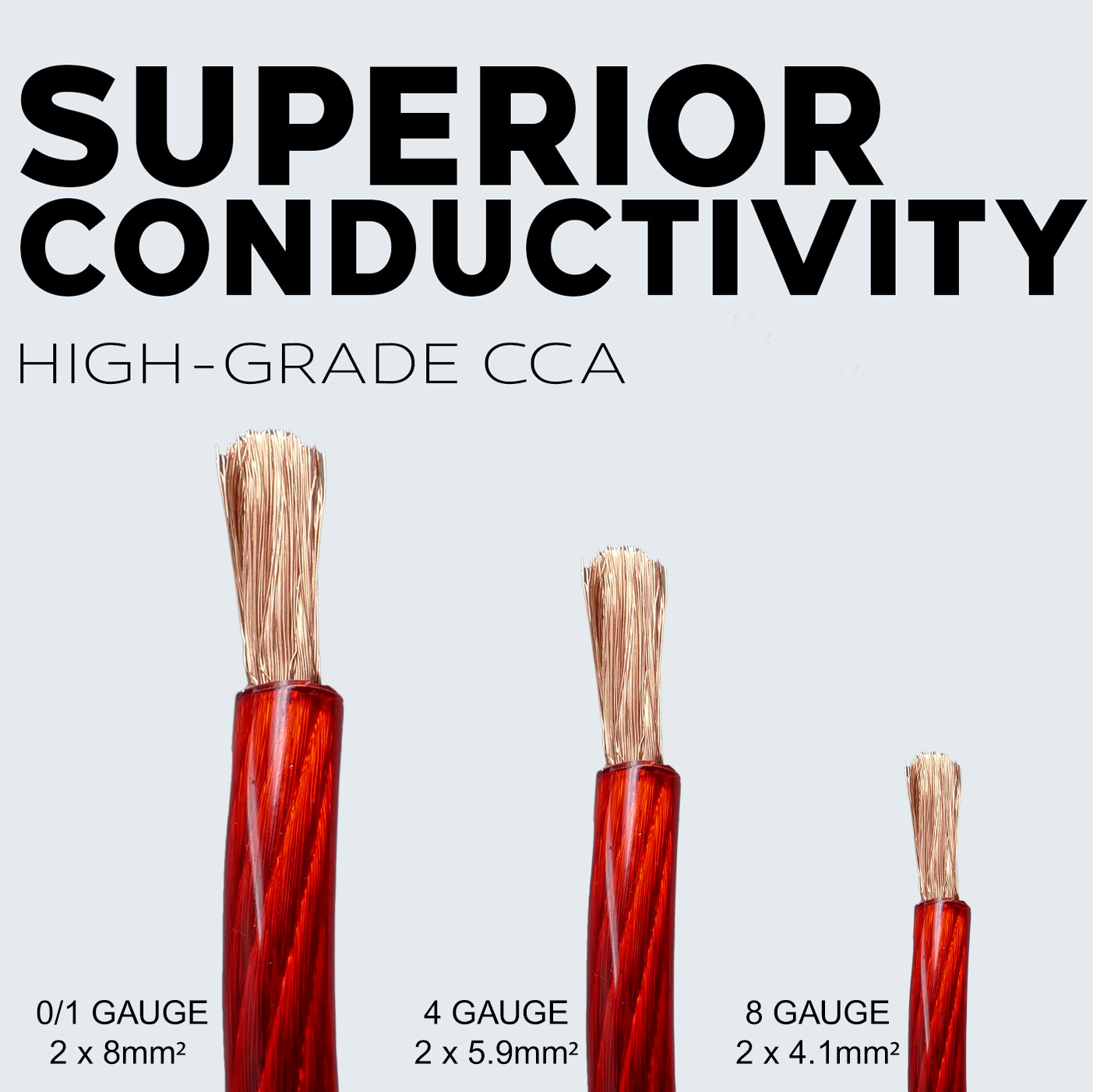 BEST CONNECTIONS 1/0 Ga 25 ft Black Translucent Power & Ground Electrical Auto Wire
