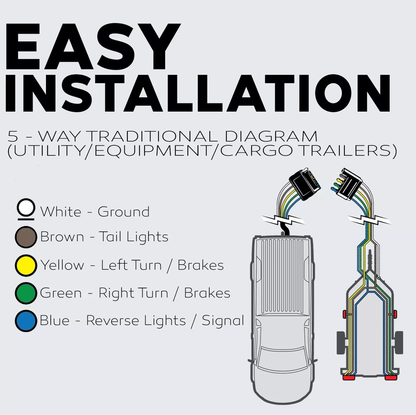 5 Way Trailer Wire (100 Feet) – Heavy Duty 14 Gauge 5 Conductor Insulated RV TR-14-5-100