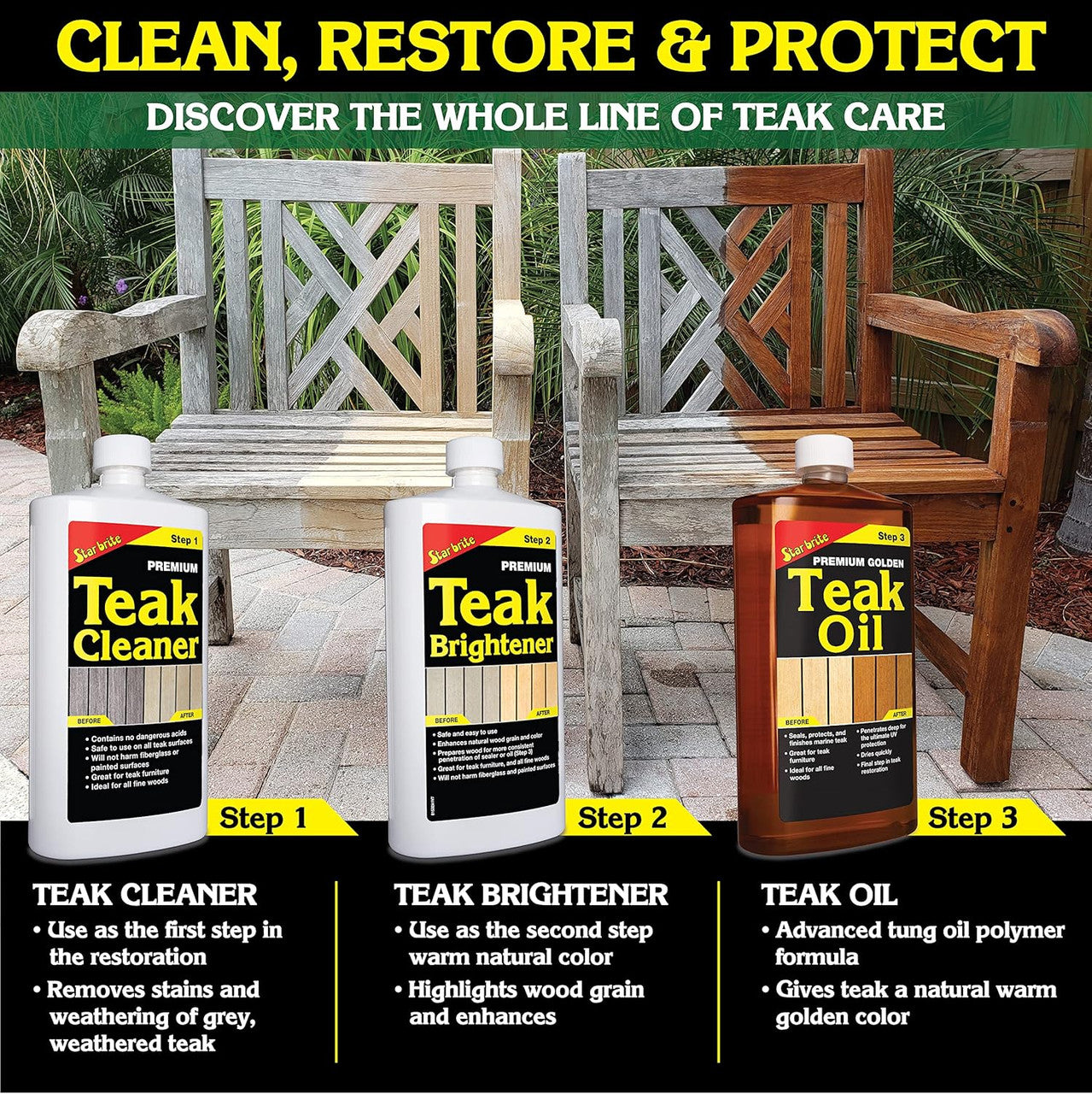 STAR BRITE Premium Outdoor Teak Cleaner 128 Ounce Gallon 081400N Restore, Renew