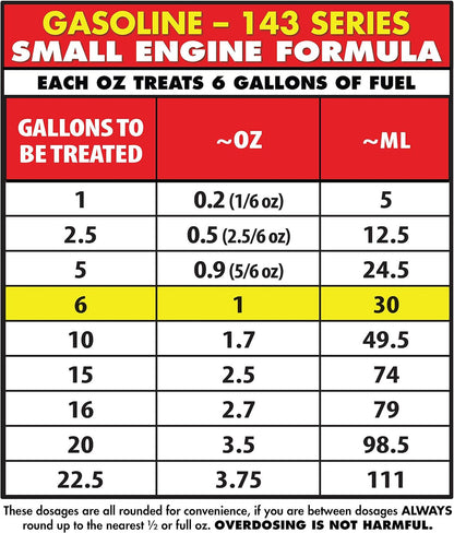 StarBrite Star Tron Enzyme Fuel Treatment 14308 8 oz Gas Additive Rejuvenates & Stabilises Old Gas Cures & Prevents Ethanol Problems