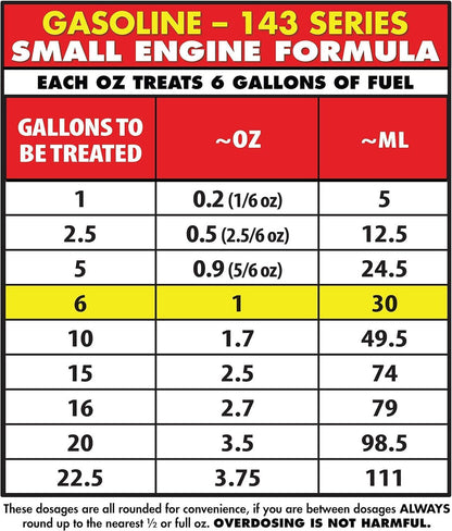 StarBrite Star Tron Enzyme Fuel Treatment, Small Engine Formula, 32 Fl Oz Treats up to 192 Gallons Gas Additive Rejuvenates & Stabilizes Old Gasoline, Cures & Prevents Ethanol Problems - 4 Pack